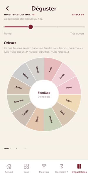 La roue des arômes pendant une dégustation