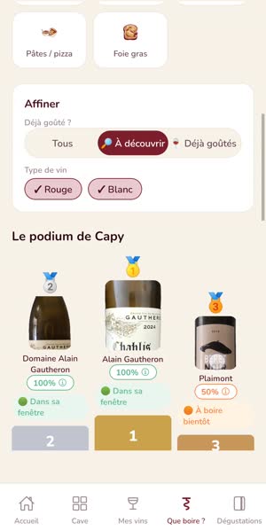 Le podium des bouteilles conseillées par Capy